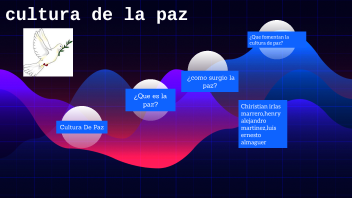 cultura de la paz by Christian Irlas Marrero on Prezi
