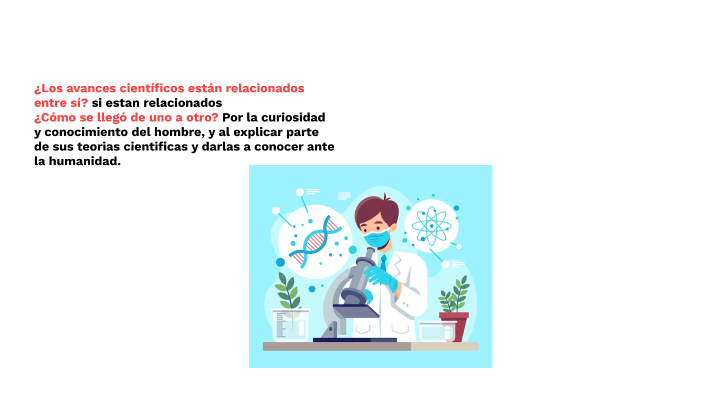 ¿Los avances científicos están relacionados entre sí?¿Cómo se llegó de