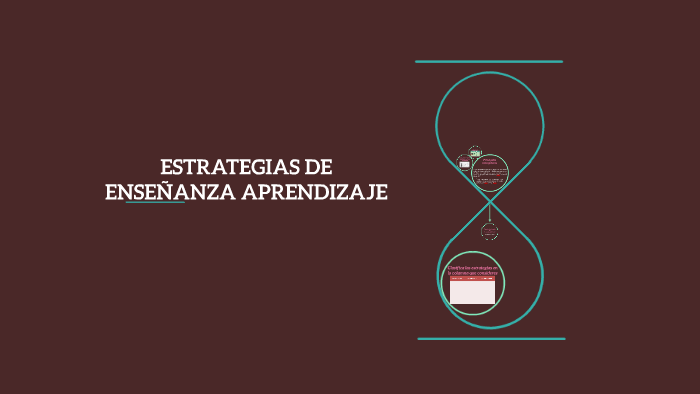 ESTRATEGIAS DE ENSEÑANZA APRENDIZAJE by Perla Ángel on Prezi