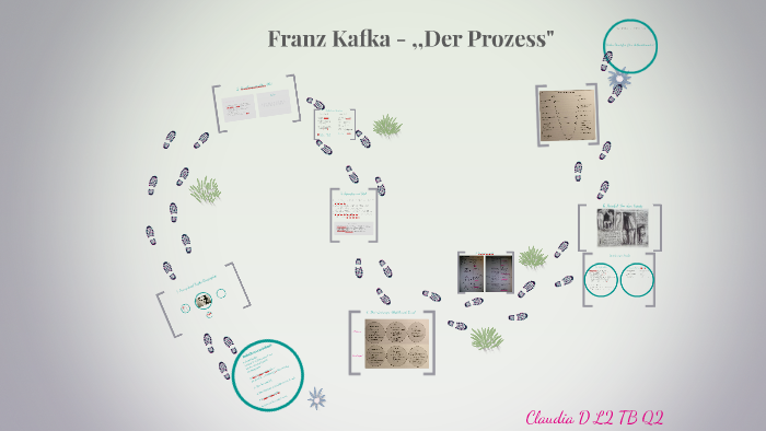 Franz Kafka - ,,Der Prozess" by Claudia R. on Prezi