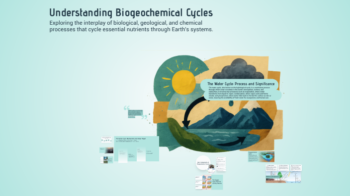 Understanding Biogeochemical Cycles by Meshyl Jerusalem on Prezi