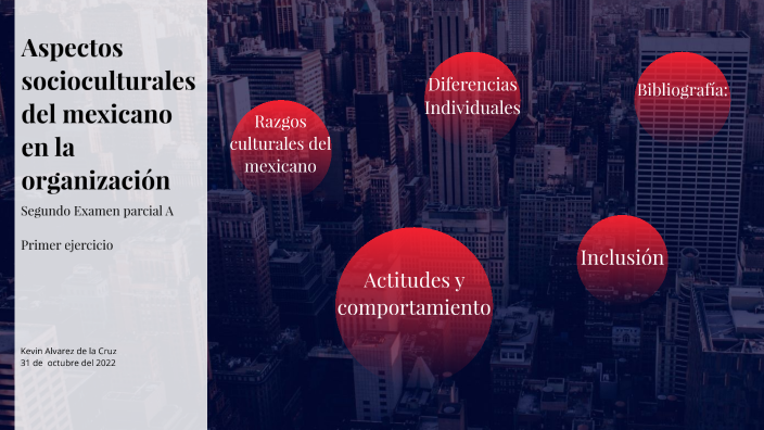Aspectos socioculturales del mexicano en la organización by kevin