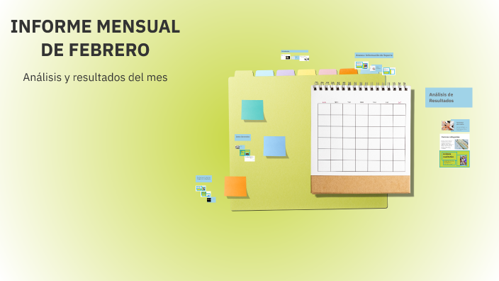 INFORME MENSUAL DE FEBRERO by Willinton Castaño on Prezi