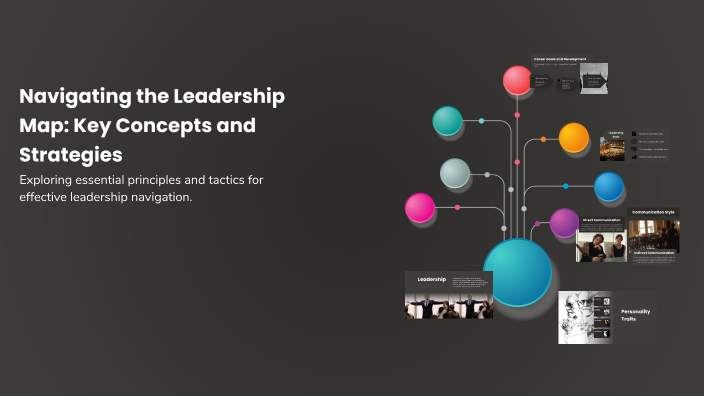 Navigating the Leadership Map: Key Concepts and Strategies by MALACHI ...