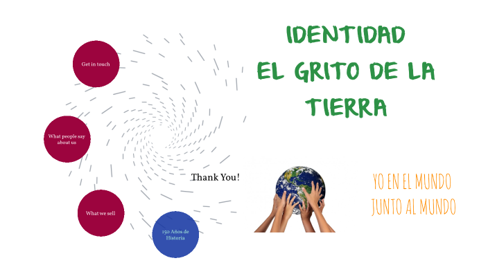 IDENTIDAD: YO EN EL MUNDO , JUNTO AL MUNDO by soledad armoa on Prezi