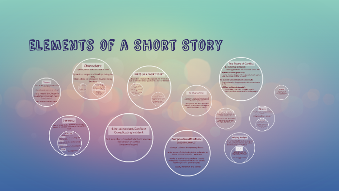 Elements of a Short Story by emily perreault on Prezi