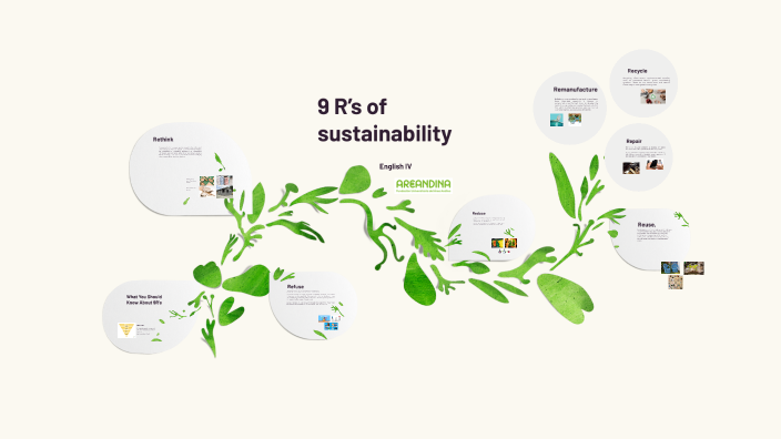 9 R’s of sustainability by laura jaramillo on Prezi