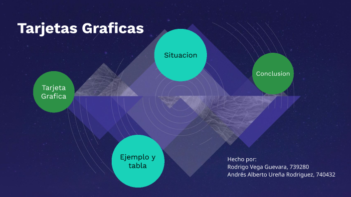 Proyecto 2-Optimizacion by Rodrigo Vega on Prezi