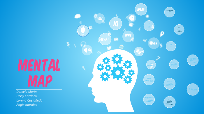 mapa mental 1 by Daniela Marin on Prezi