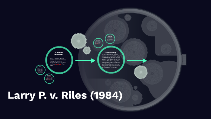Larry Riles Larry P. v. Riles by Pawandeep Kaur on Prezi