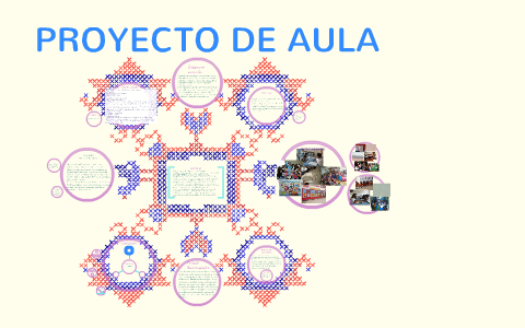PROYECTO DE AULA by Liinda Luciia on Prezi