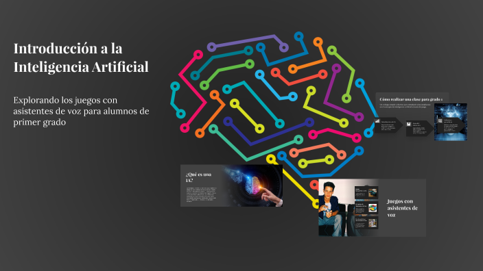 Introducción a la Inteligencia Artificial by Yeifred Chinchilla on Prezi