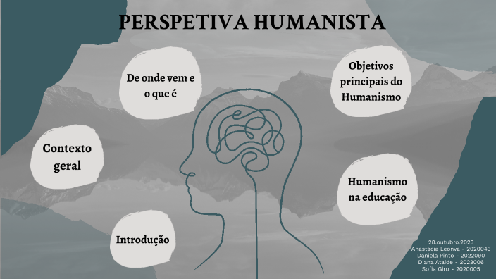 Humanismo By Anastaçia Vengerko On Prezi