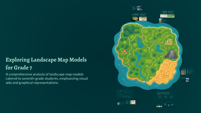 Exploring Landscape Map Models for Grade 7 by Raha Ahmed on Prezi
