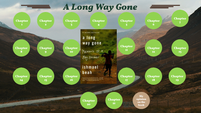 a-long-way-gone-by-antoinette-willis-on-prezi