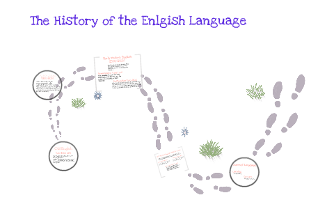 The History of the English Language by Hayley Bruck on Prezi