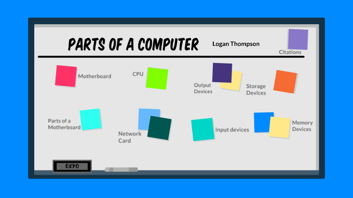 Parts of a Computer by Logan Thompson on Prezi