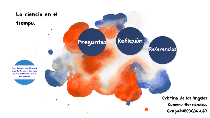 La ciencia en el tiempo. by Cristina de los Angeles Romero Hernández on ...