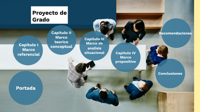 Proyecto de Grado by henry lazarte guzman on Prezi