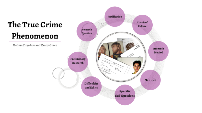 The True Crime Phenomenon by Emily Grace on Prezi