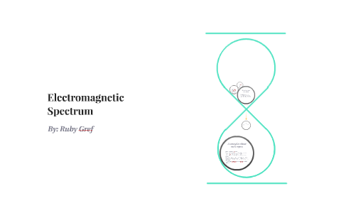 Electromagnetic Spectrum by Ruby Gref on Prezi