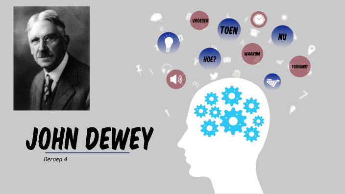 John Dewey by Meneer Wouters on Prezi