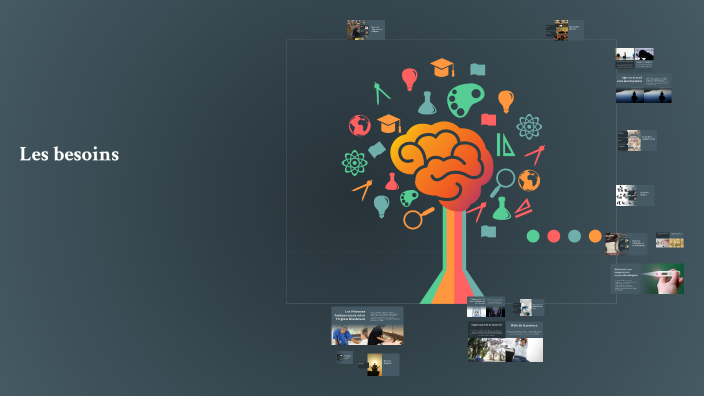 Les 14 besoins de Virginia Henderson by Fanny Hypolite on Prezi