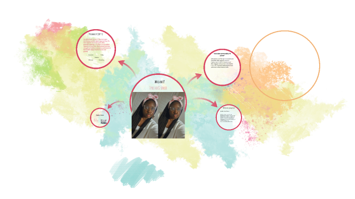 Career Vision EDUC 1300 by Tyresha Baker on Prezi