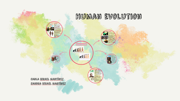 Human evolution by Sandra Israel on Prezi