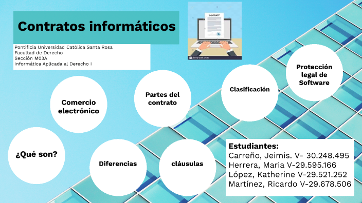 Contratos Informáticos By Maria Fernanda Herrera Acosta On Prezi 8603