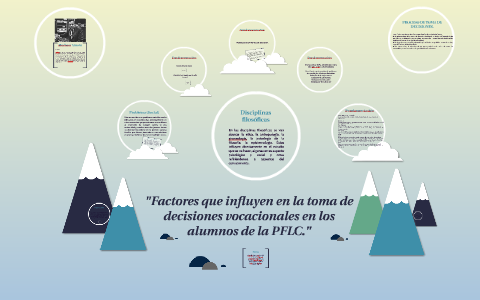 "Factores que influyen en la toma de decisiones vocacionales by ...