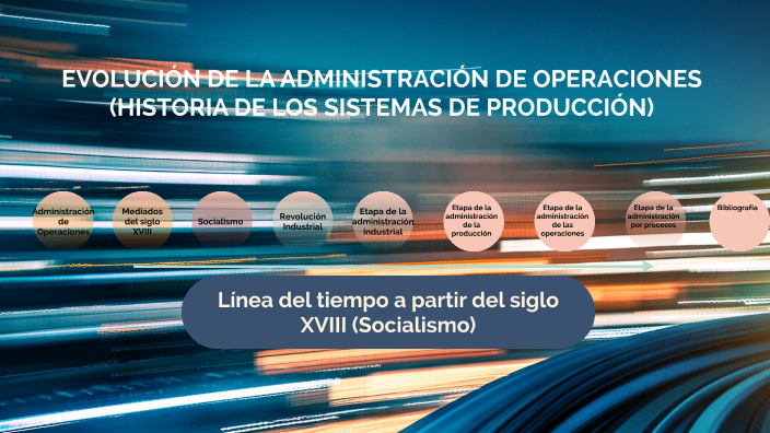 Administración De Operaciones By Hugo Castellanos On Prezi