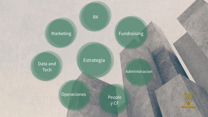 ORGANIGRAMA by Lucia Tregnaghi on Prezi