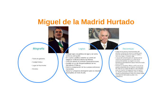 Miguel de la Madrid Hurtado by Hector Molares on Prezi