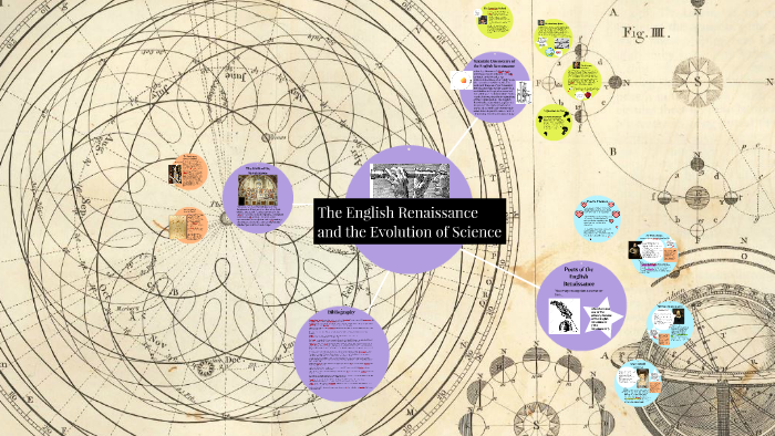 Science and the English Reformation by Sue Bee on Prezi