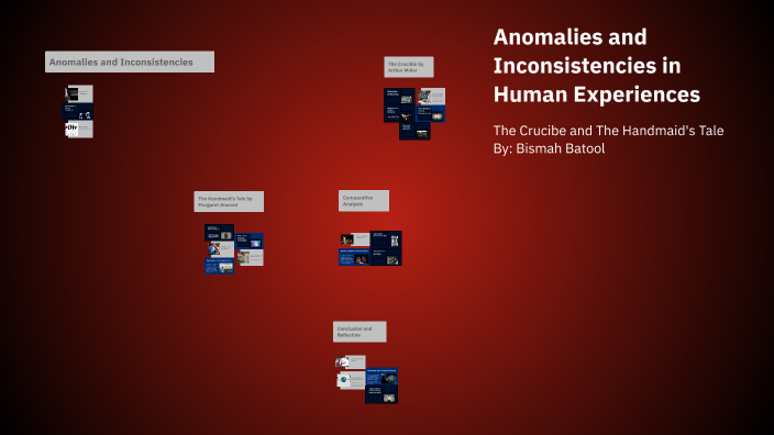 Anomalies and Inconsistencies in Human Experiences by Bismah Batool on ...