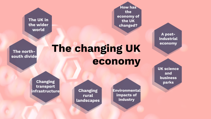 The Changing Uk Economy By Katrina F On Prezi