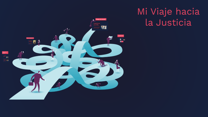 Mi Viaje hacia la Justicia by Ella Skaane on Prezi