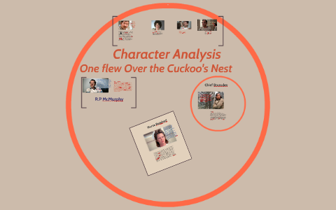 Character Analysis by stephanie andrade on Prezi