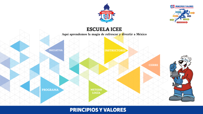 ESCUELA ICEE COLOR by ESLY MORA JIMENEZ on Prezi