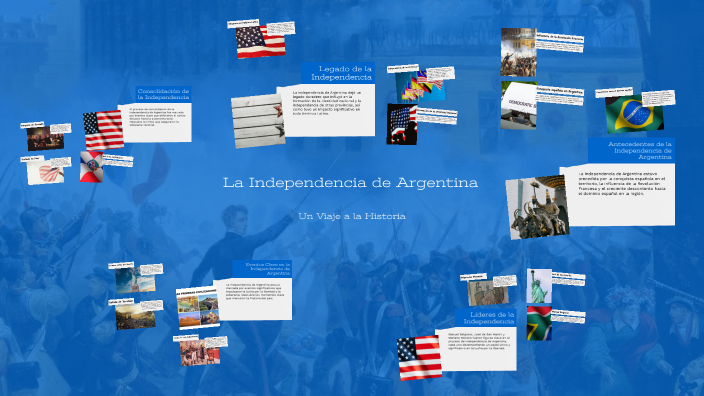 La Independencia de Argentina by Leonardo Gerez on Prezi