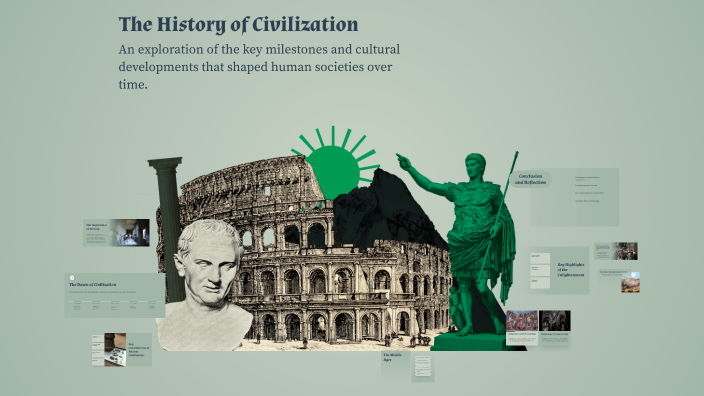 The History of Civilization by aulia hafizatul on Prezi