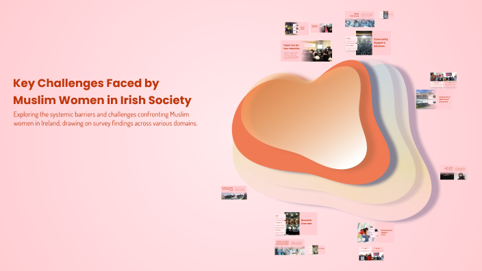 Key Challenges Faced by Muslim Women in Irish Society by Hafsah Syed on ...