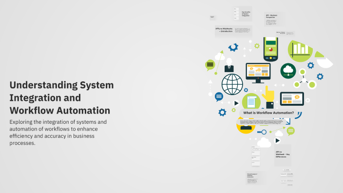 Understanding System Integration and Workflow Automation by Jayani ...
