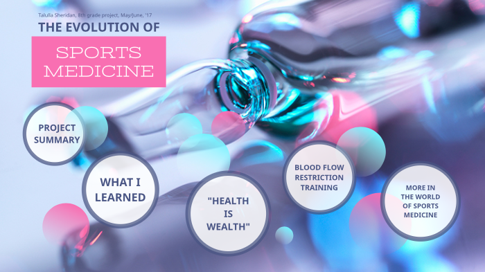 The Evolution of Sports Medicine by Talulla Sheridan on Prezi