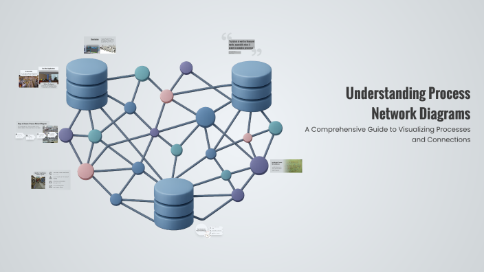 Process Network Levels Understanding Process Network Diagrams by Julia Adamson on Prezi