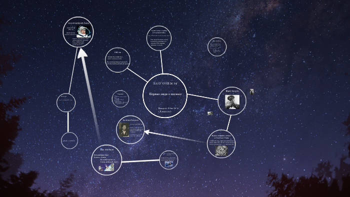 Макарова Юля by Olga Zhdanova obg
