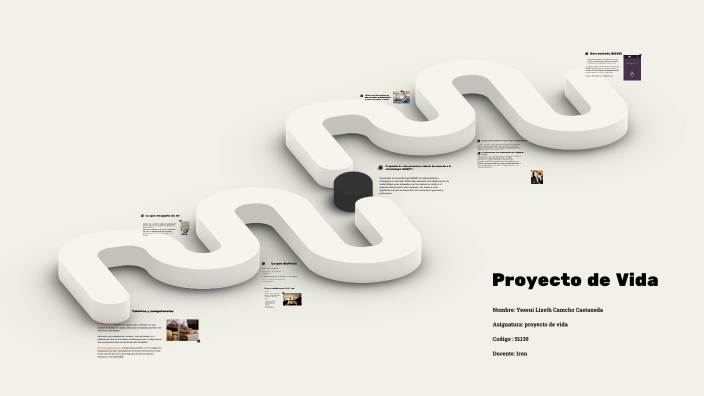 Proyecto de Vida by juan carlos velasco ramirez on Prezi