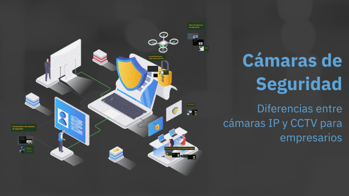 Cámaras de Seguridad by Martinez Alejandro on Prezi