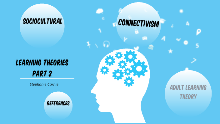 Learning Theories Part 2 by Stephanie Carnie on Prezi